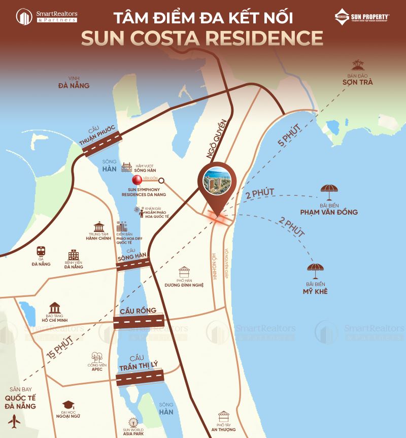 Bản đồ vị trí kết nối UAT Sun Coast Nha Trang 2026