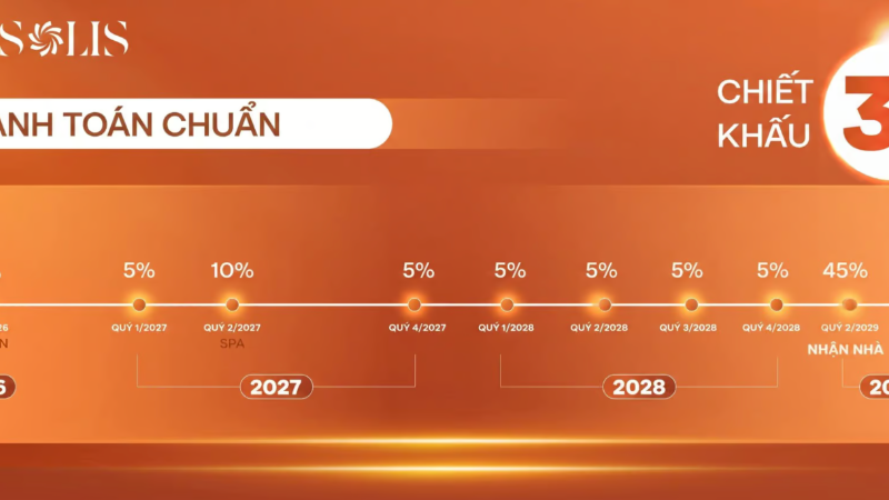 Chính sách bán hàng